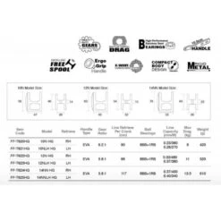 MULINELLO TALOS 12N OMOTO