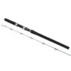 SHIMANO CANNA ROD SPEEDMASTER R