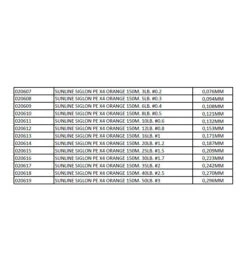 Yamashita SUNLINE MULTIFIBRA SIGLON PE X8 150MT