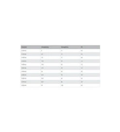 TRECCIATO SUFIX X8 300MT STEALTH GREEN